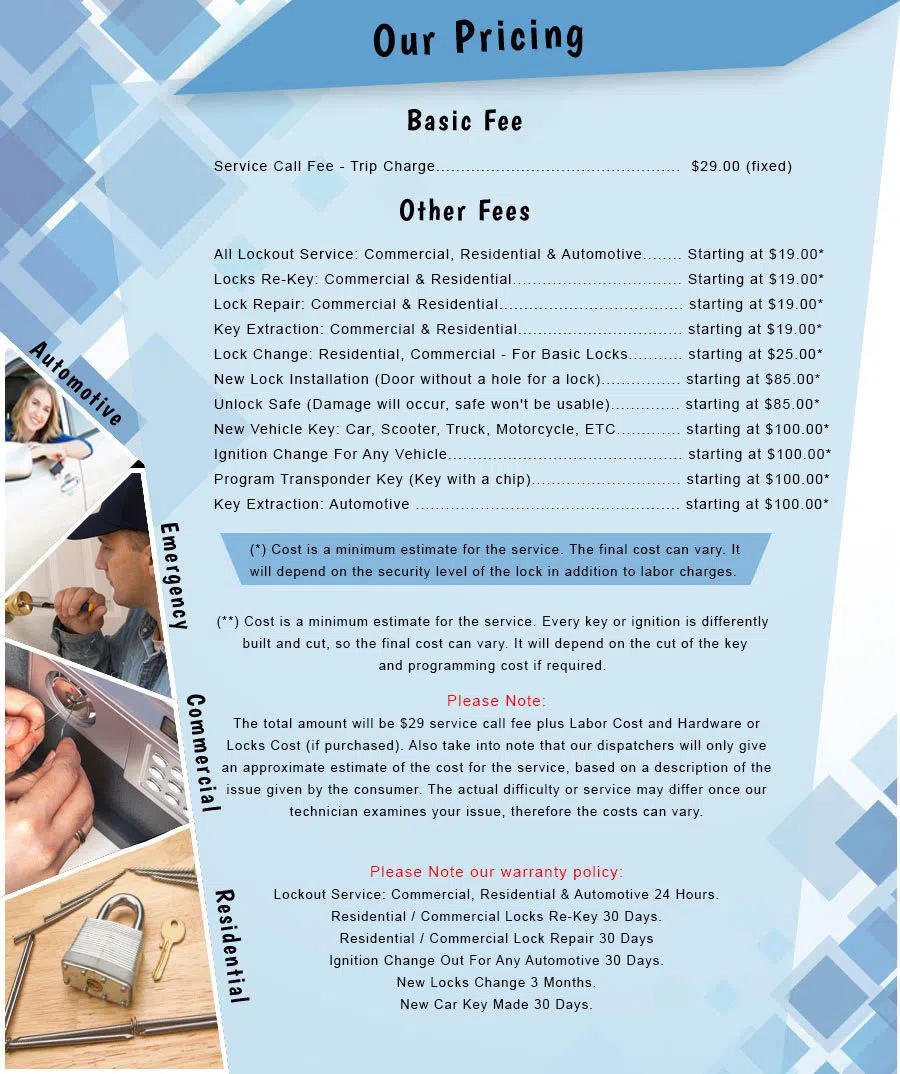 City Locksmith Services Yonkers, NY 914-801-1173